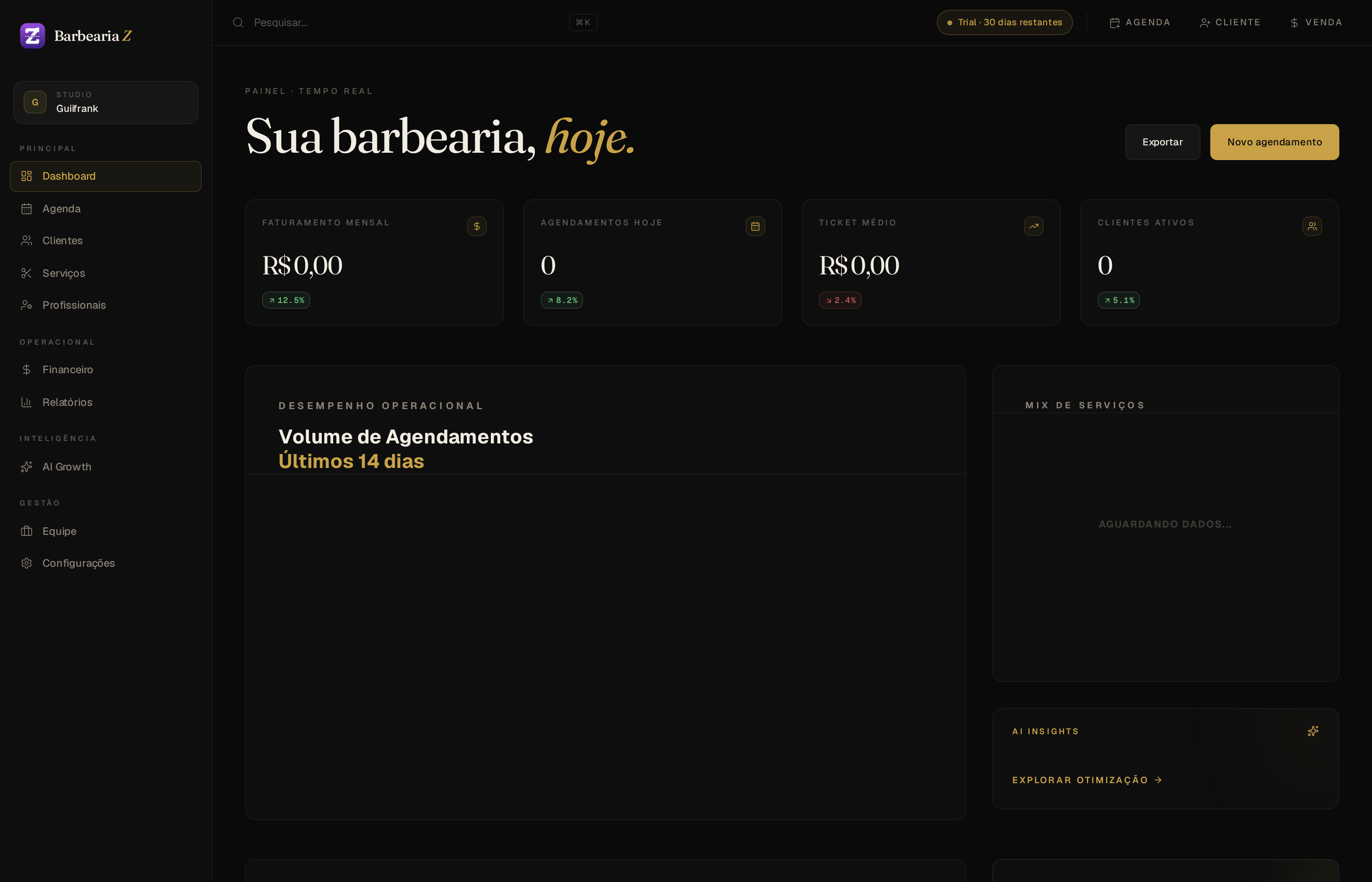 Dashboard real da Barbearia Z